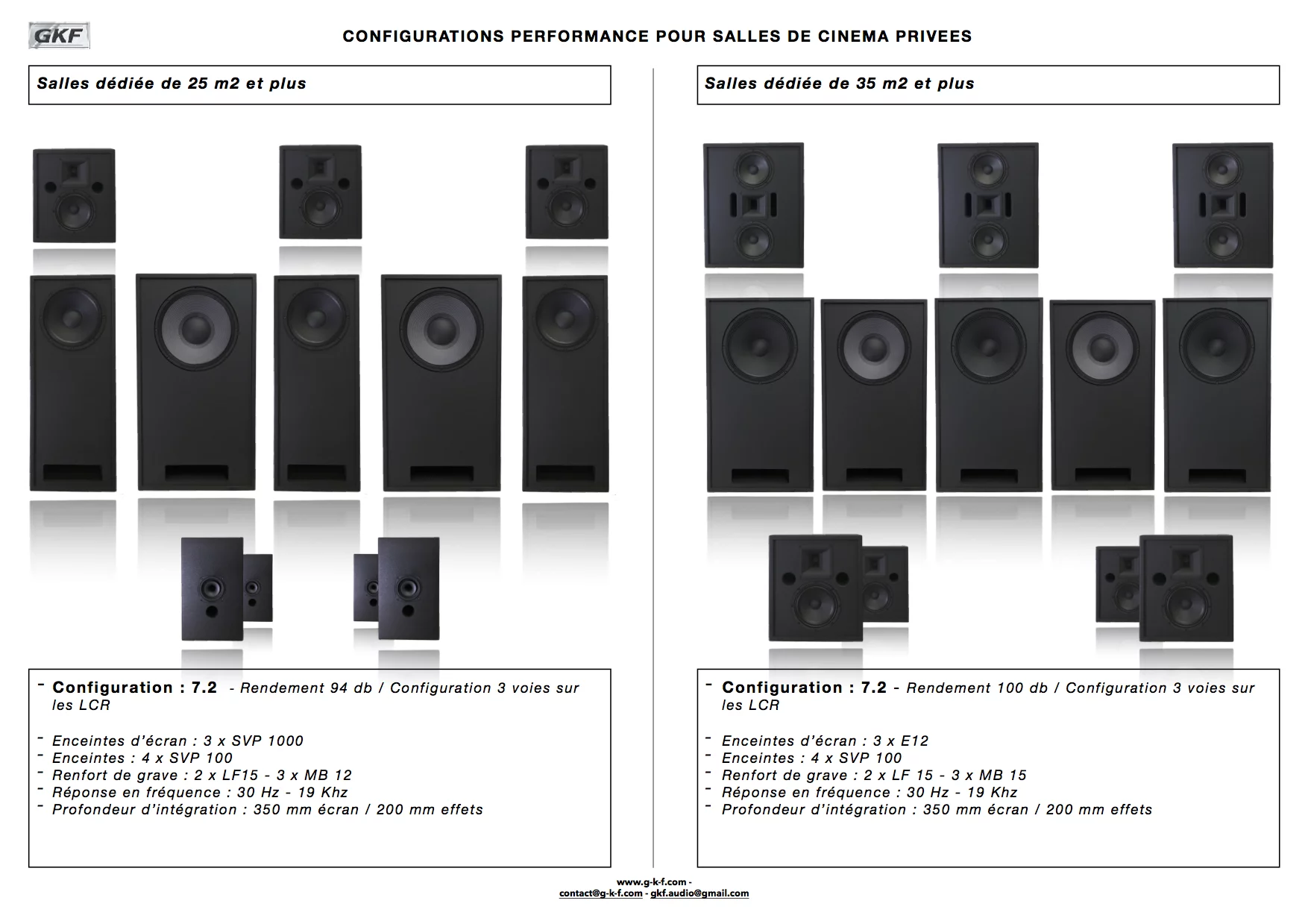 GKF enceintes cinéma – Image 26