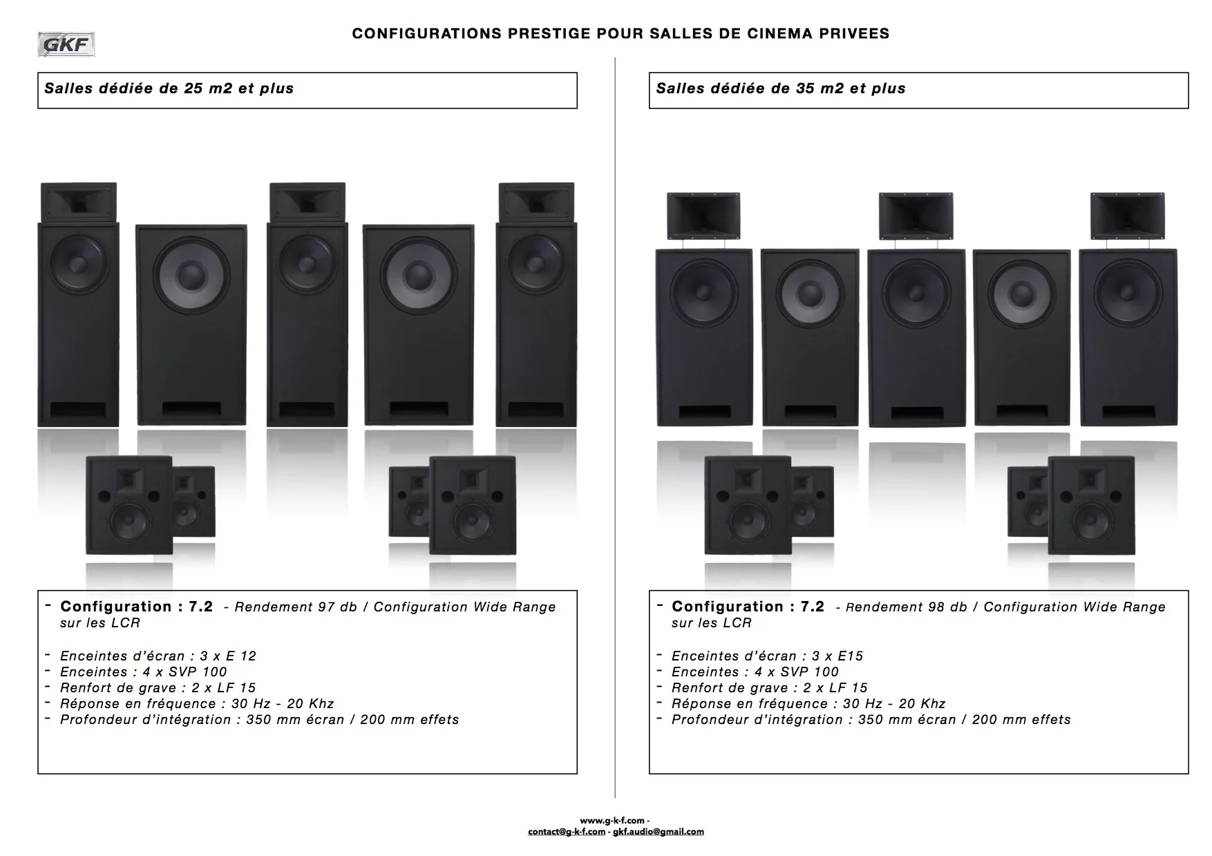 GKF enceintes cinéma – Image 25