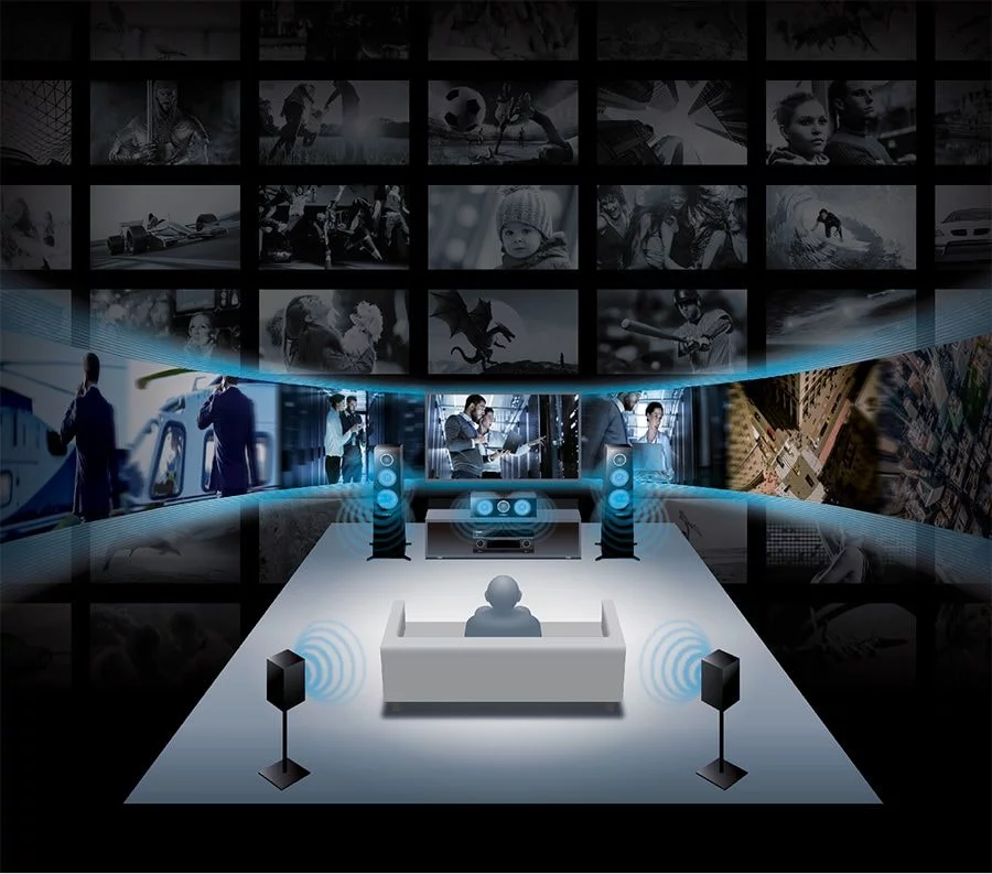 Yamaha PRE-AMPLIFICATEUR CX-A5200 – Image 7