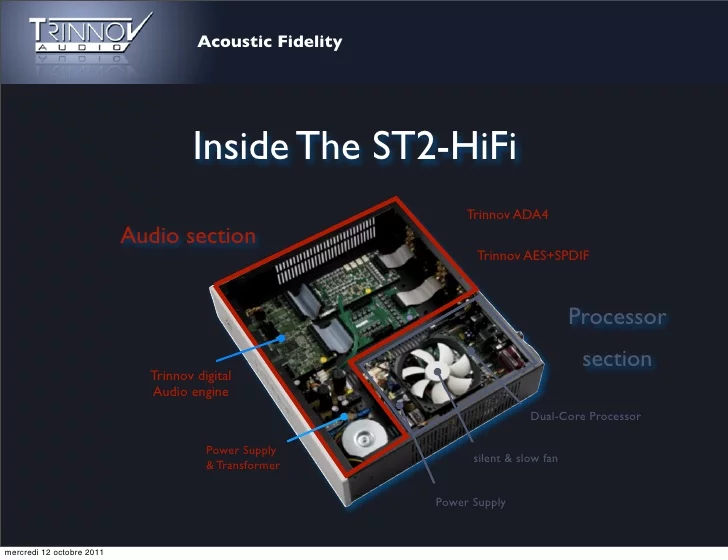 TRINNOV ST2-HiFi – Image 6