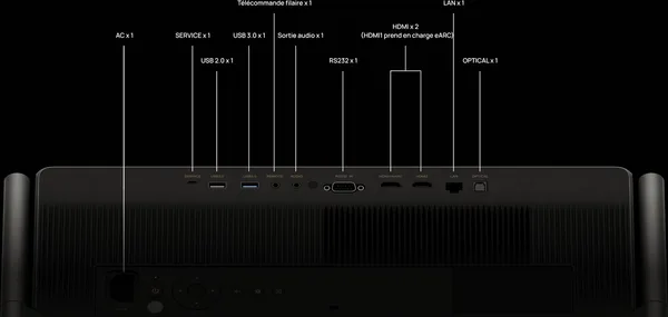 Xgimi Titan – Image 5